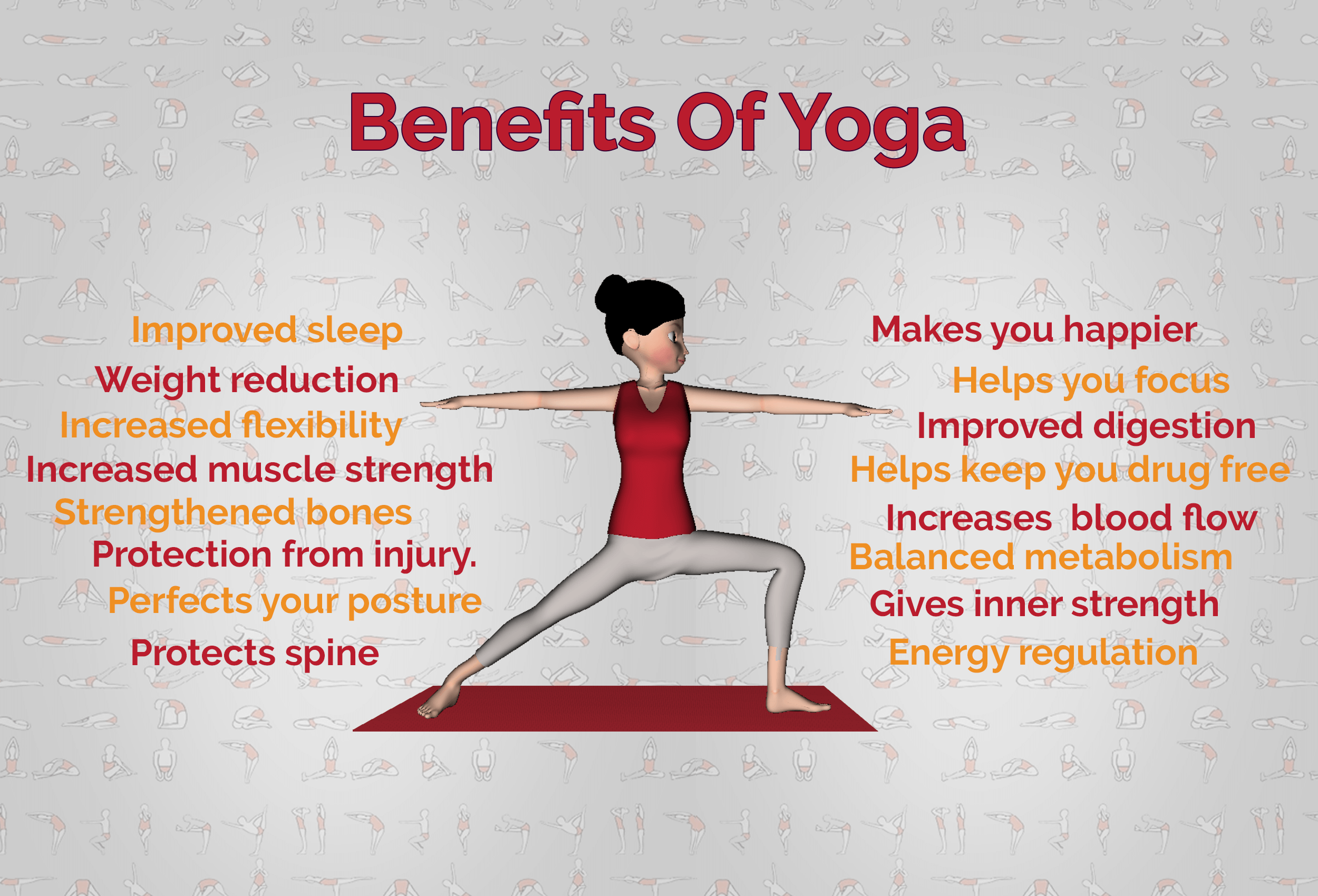 Yoga For Beginners An Ultimate Guide To A Healthier You